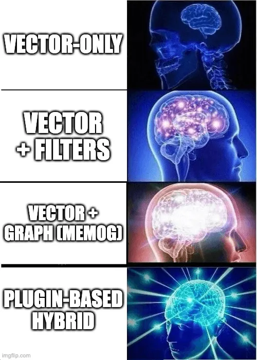 meme_plugin_based_hybrid