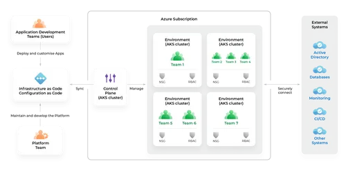 Diagram-1536x771