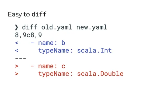 easy-to-diff