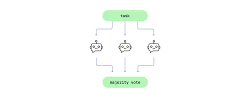 multi_agent_system_architecture_design_1