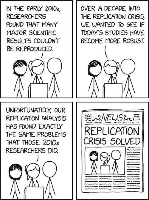 meme_research_replication