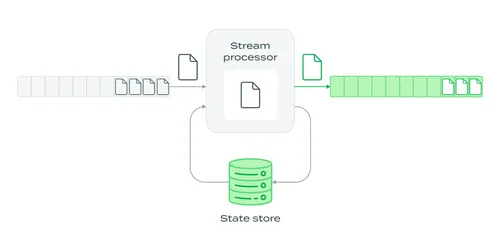 steam_processing_example